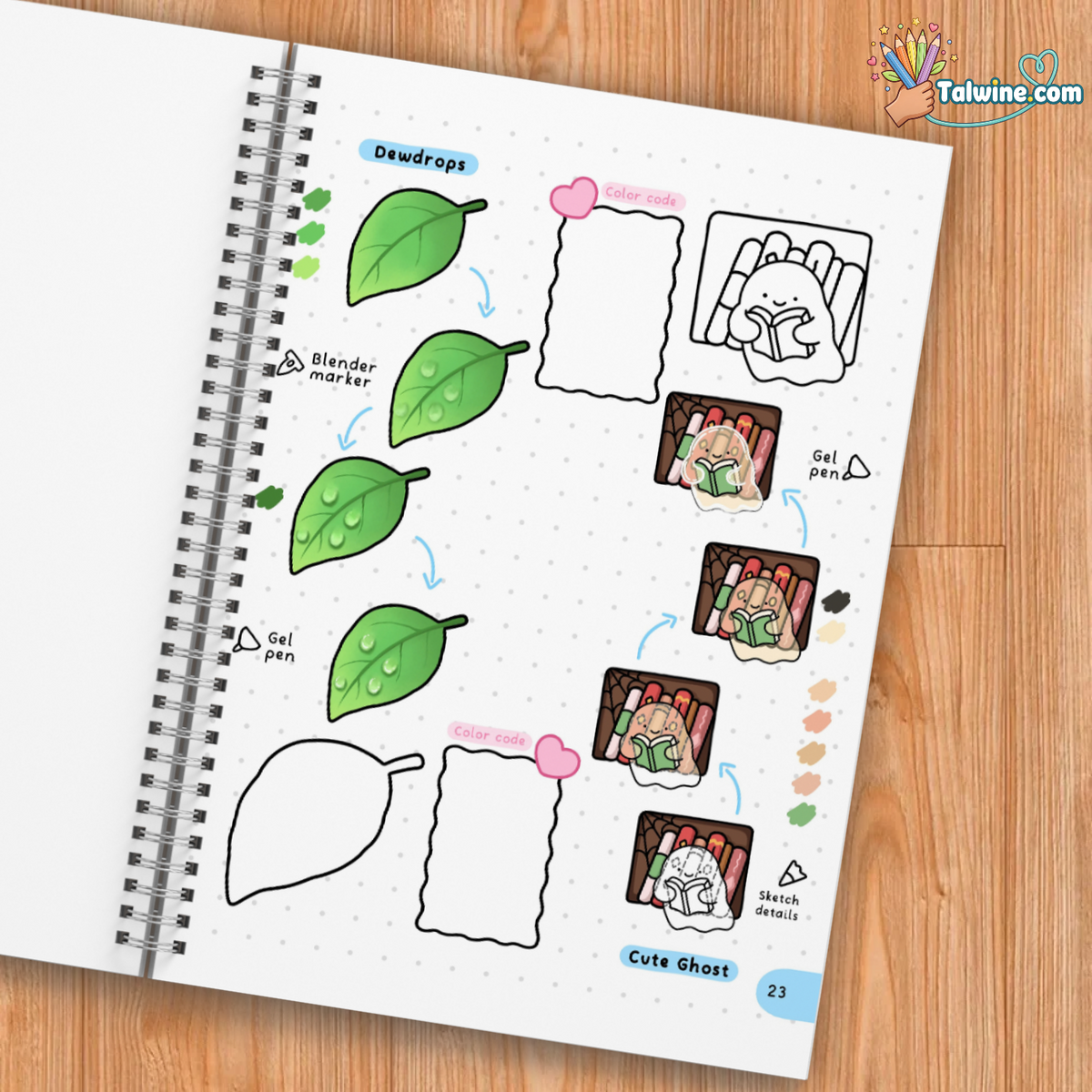 How to Color: Simple Step-by-Step Guide to Coloring Patterns, Textures, Shading, and Blending