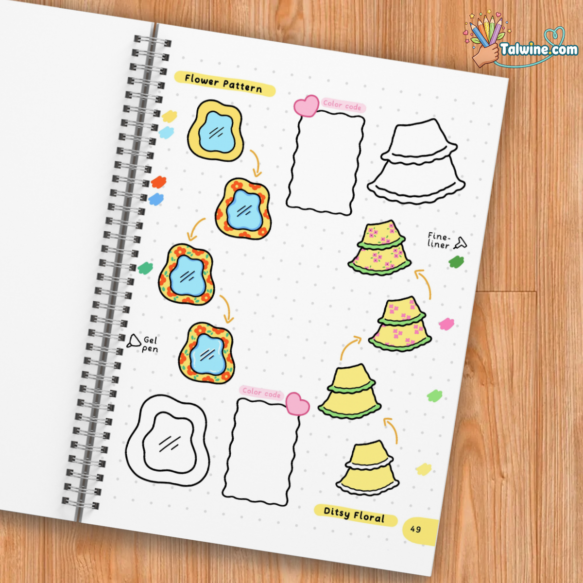 How to Color: Simple Step-by-Step Guide to Coloring Patterns, Textures, Shading, and Blending